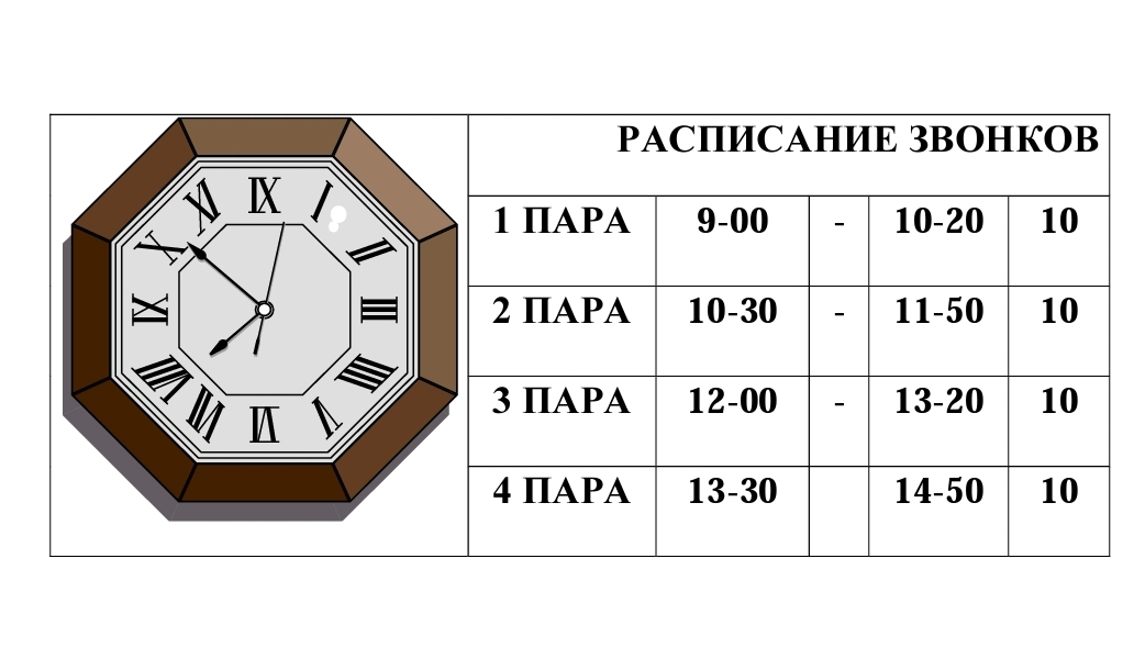 Магистр расписание. Магу расписание.